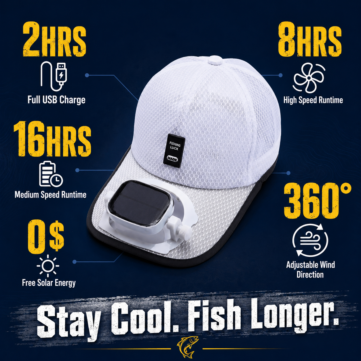 CoolAngler - Fresh Fishing